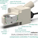 Dual Conductivity Test Cell - compression controled, T monitoring