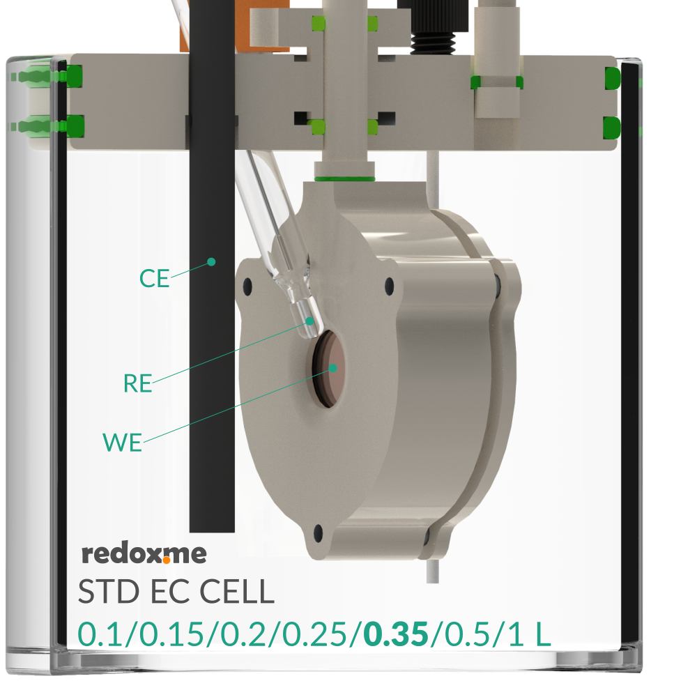 Standard Electrochemical Cell