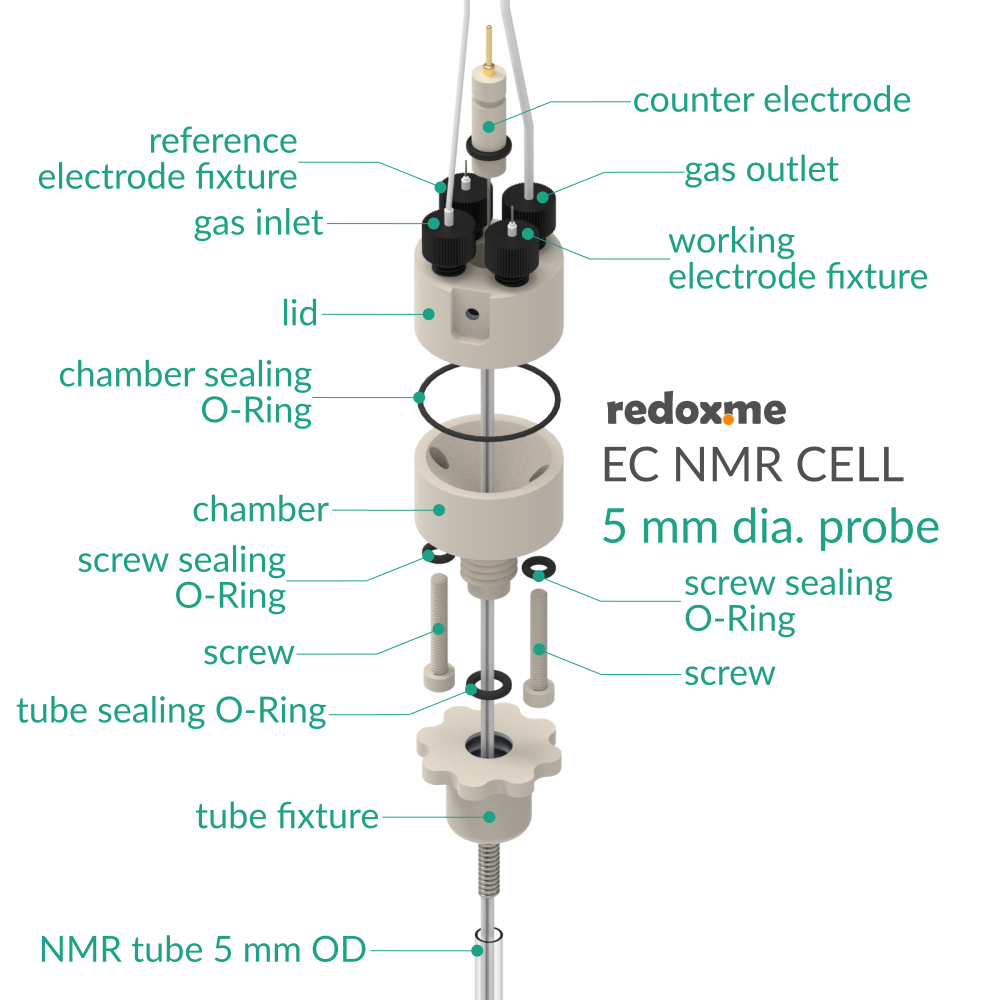 Electrochemical Nuclear Magnetic Resonance cell – EC NMR 5 mm dia. probe