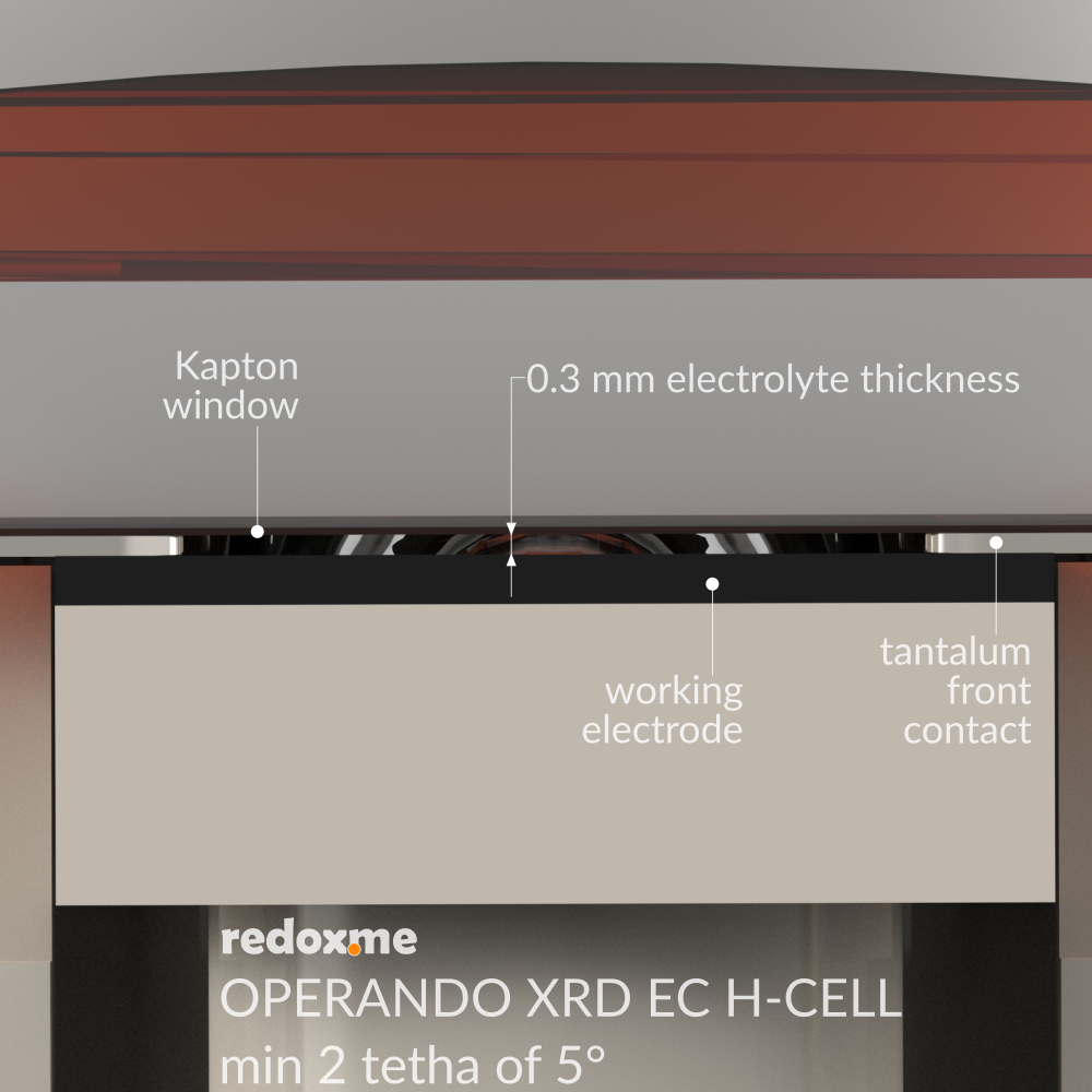 Operando XRD EC H-Cell, min 2θ of 5°