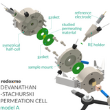 Devanathan-Stachurski Permeation Cell, model A