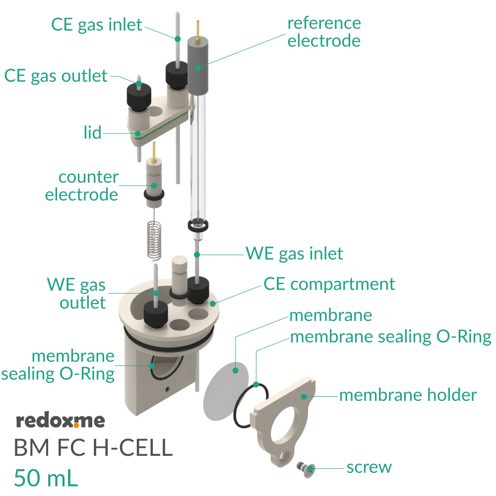 BM FC H-CELL 50 mL - Bottom Mount Front Contact Electrochemical H-Cell 50 mL