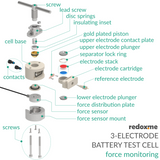 Three Electrode Battery Test Cell – force monitoring