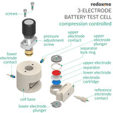 Three Electrode Battery Test Cell – compression controlled