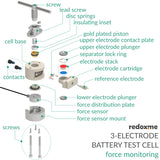 Three Electrode Battery Test Cell – force monitoring
