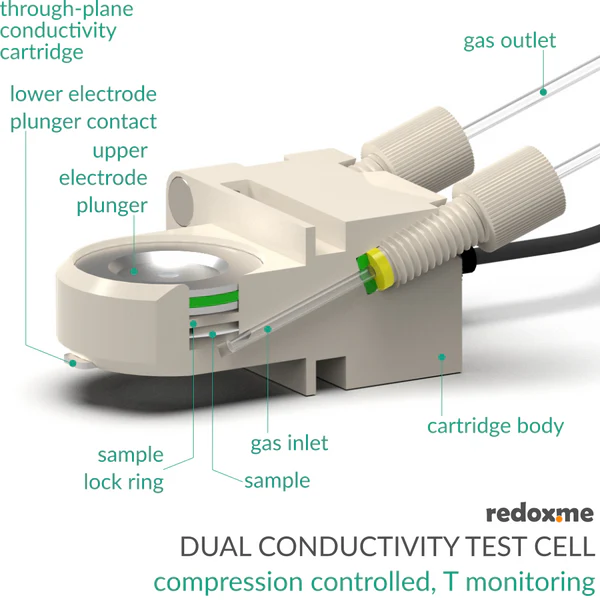 Dual Conductivity Test Cell - compression controled, T monitoring