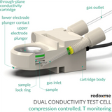 Dual Conductivity Test Cell - compression controled, T monitoring