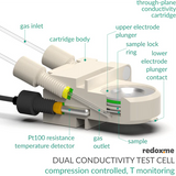 Dual Conductivity Test Cell - compression controled, T monitoring