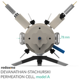 Devanathan-Stachurski Permeation Cell, model A