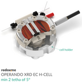 Operando XRD EC H-Cell, min 2θ of 5°