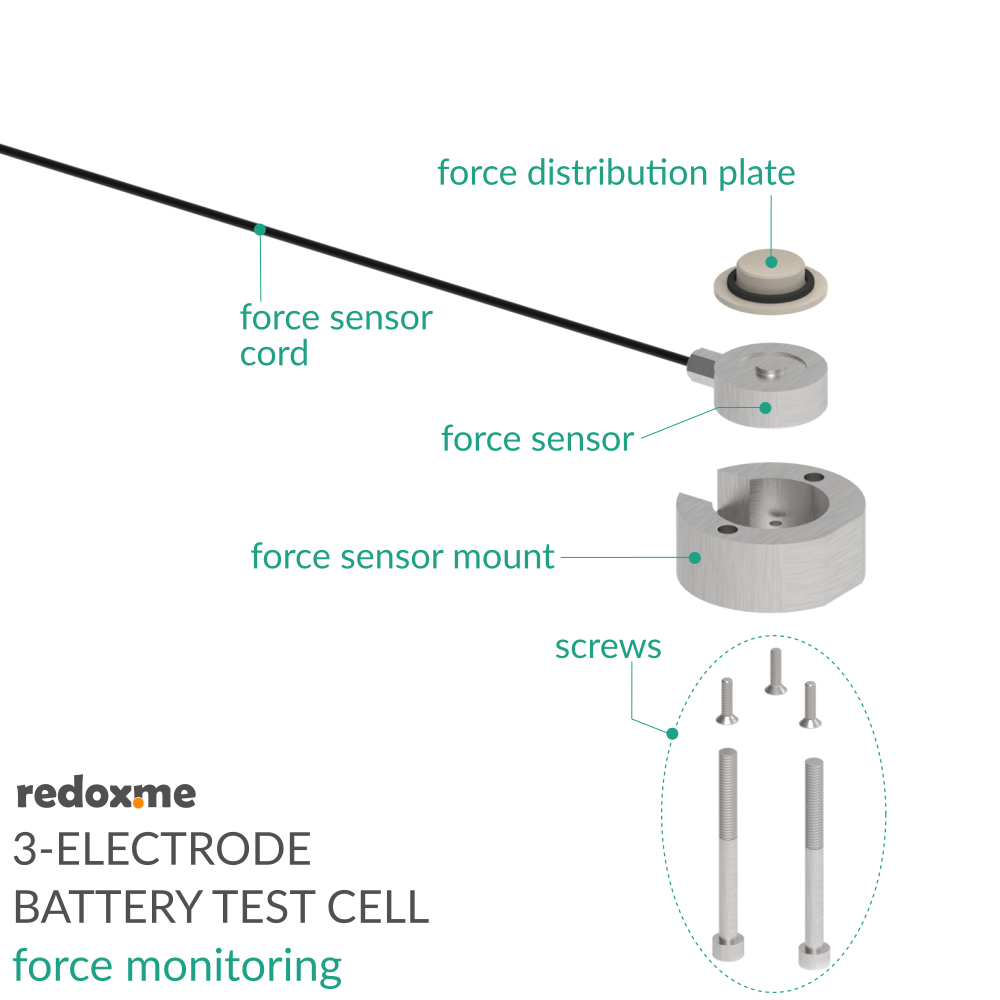 Three Electrode Battery Test Cell – force monitoring