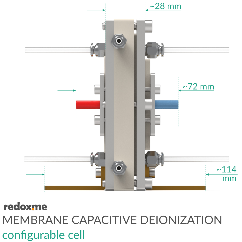 Membrane Capacitive Deionization configurable cell - MCDI configurable cell