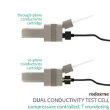 Dual Conductivity Test Cell - compression controled, T monitoring