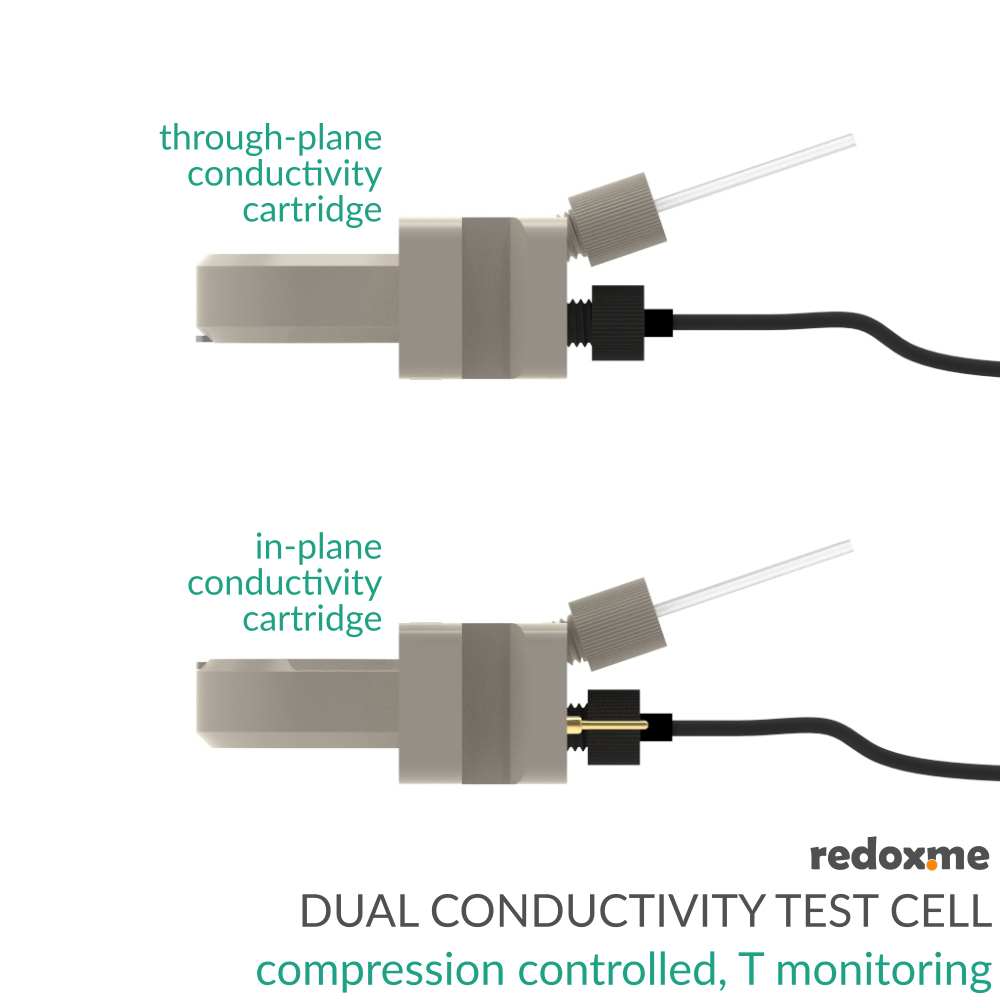Dual Conductivity Test Cell - compression controled, T monitoring