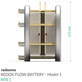 Redox Flow Battery - Model 1 (RFB1)