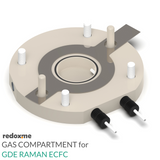 Gas Compartment of GDE Raman ECFC
