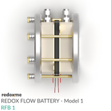 Redox Flow Battery - Model 1 (RFB1)