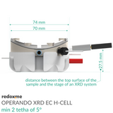 Operando XRD EC H-Cell, min 2θ of 5°