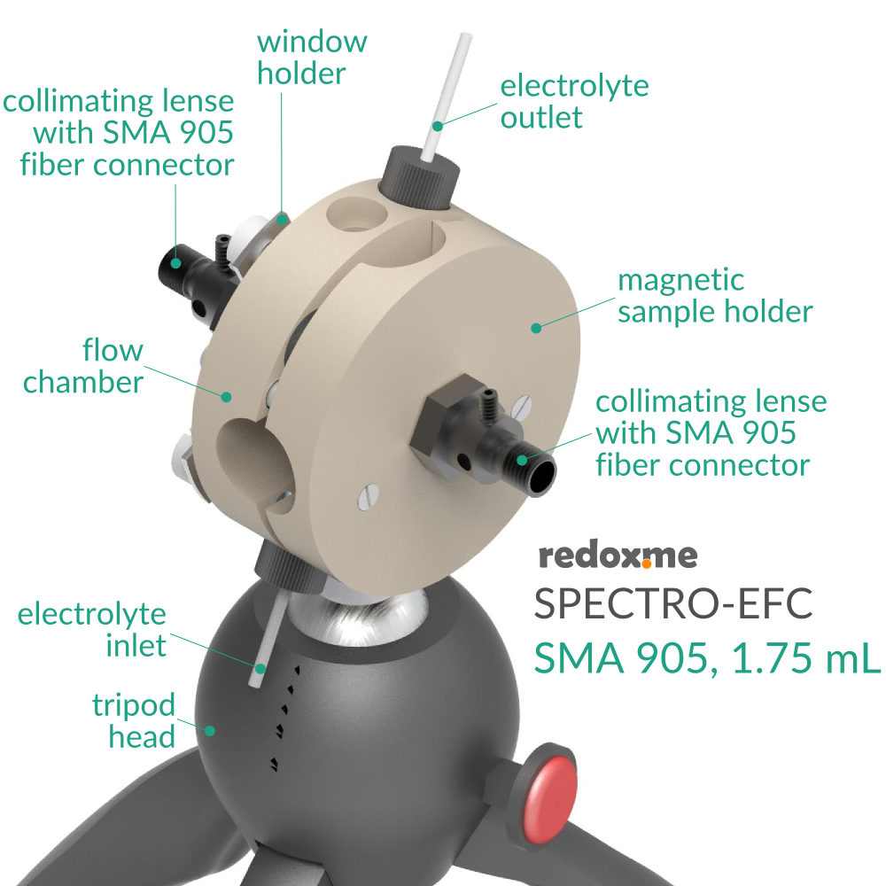 Spectro-EFC, SMA 905, 1.75 mL - Optical Fiber Spectro-Electrochemical Flow Cell