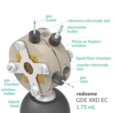 GDE XRD EC 1.75 mL - Gas Diffusion Electrode X-Ray Diffraction Electrochemical Cell