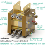 NREL High-Pressure LTE Cell - NREL High-Pressure Low-Temperature Electrolysis Cell