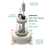 Van der Pauw BM/BMM EC, 15 mL - Van der Pauw Bottom Mount Electrochemical Cell