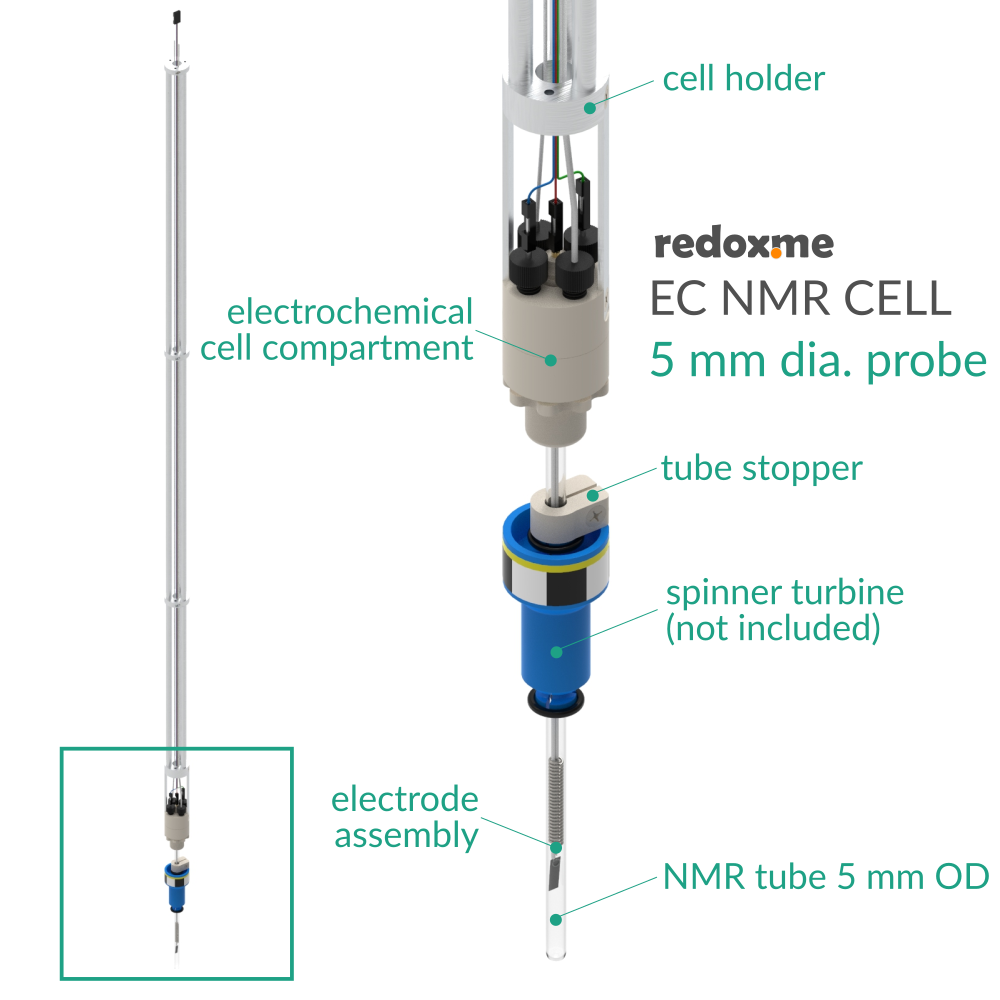 Electrochemical Nuclear Magnetic Resonance cell – EC NMR 5 mm dia. probe