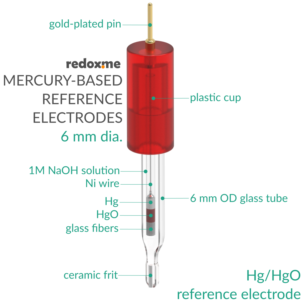 Mercury-Based Non-Refillable Reference Electrode - 6 mm dia.