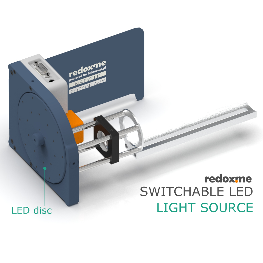 Switchable LED light source