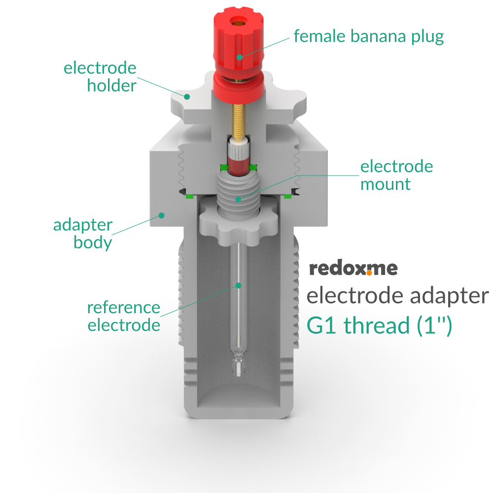 Electrode adapter – G1 thread (1’’)