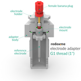 Electrode adapter – G1 thread (1’’)