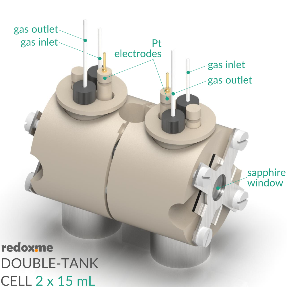 MM Double-tank cell 2 x 15 mL - Magnetic Mount Double-tank Etch Cell