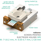 Screen-Printed Electrode Holder - SPE W: 7-10.2 mm, H: 0.05-0.7 mm, L>20 mm
