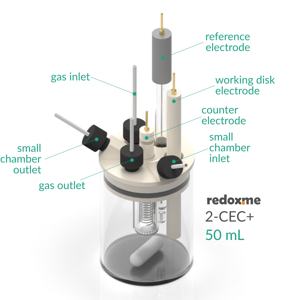 2-CEC+ 50 mL - Two-compartment Electrochemical Cell with additional inlet/outlet