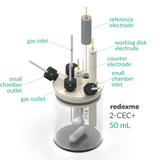 2-CEC+ 50 mL - Two-compartment Electrochemical Cell with additional inlet/outlet