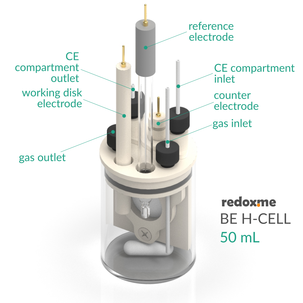 BE H-Cell 50 mL - Basic Electrochemical H-Cell 50 mL