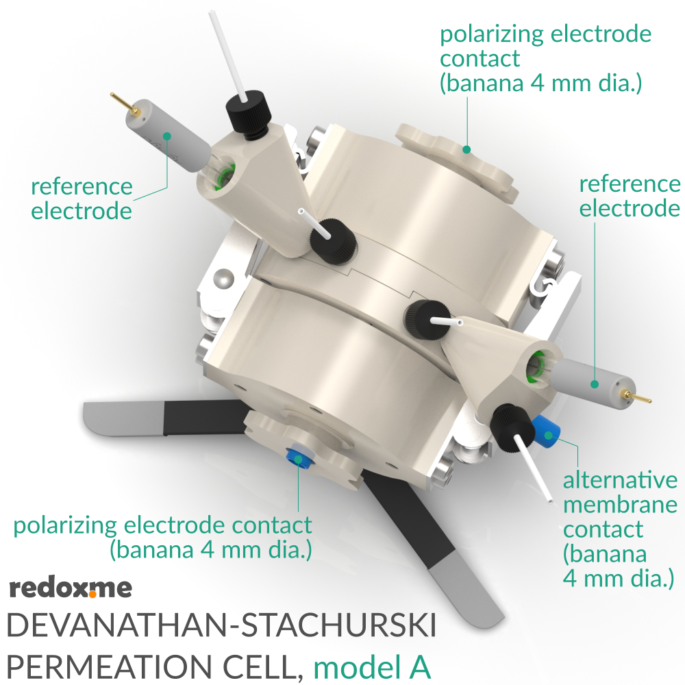 Devanathan-Stachurski Permeation Cell, model A