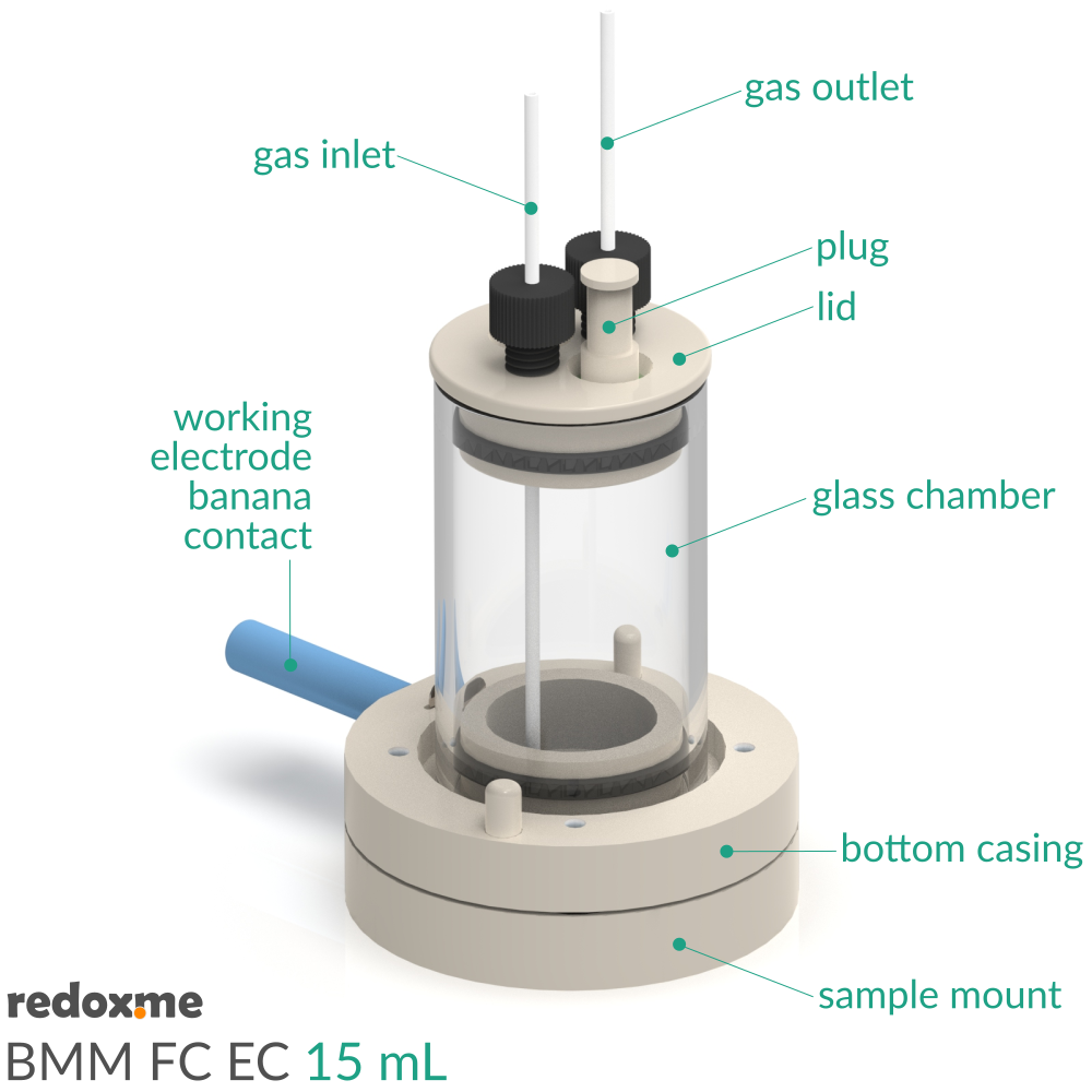 BMM FC EC 15mL - Bottom Magnetic Mount Front Contact Electrochemical Cell, 15mL