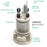 BM H-CELL 50 mL - Bottom Mount Electrochemical H-Cell 50 mL