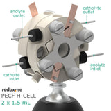 PECF H-Cell 2x1.5 mL - Photo-Electrochemical Flow H-Cell