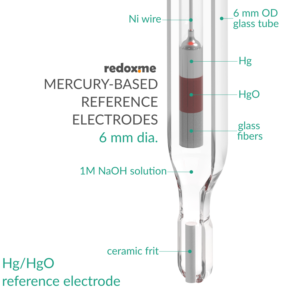 Mercury-Based Non-Refillable Reference Electrode - 6 mm dia.