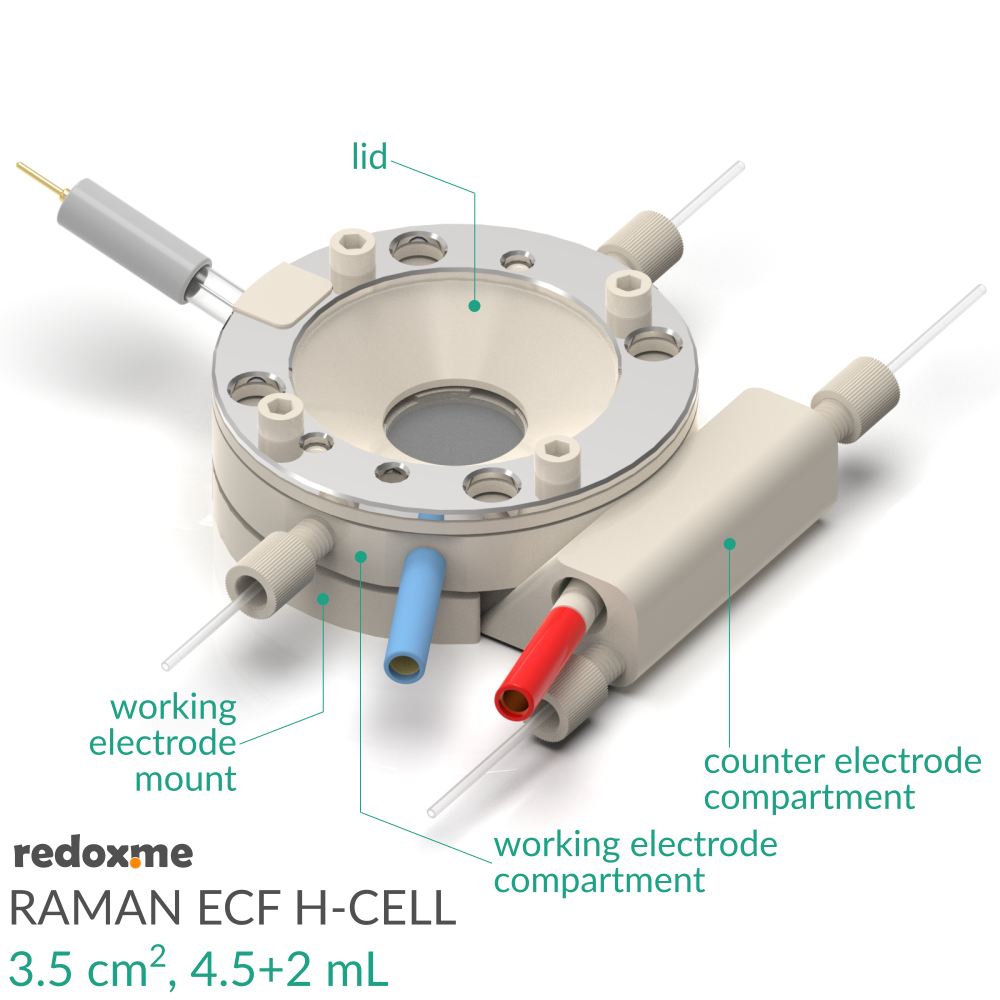 Raman ECF H-Cell 3.5 cm2, 4.5+2 mL – Raman Electrochemical Flow H-Cell, active area: 3.5 cm2, volume: 4.5+2 mL