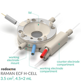 Raman ECF H-Cell 3.5 cm2, 4.5+2 mL – Raman Electrochemical Flow H-Cell, active area: 3.5 cm2, volume: 4.5+2 mL