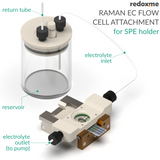 Raman EC Flow Cell Attachment for SPE holder
