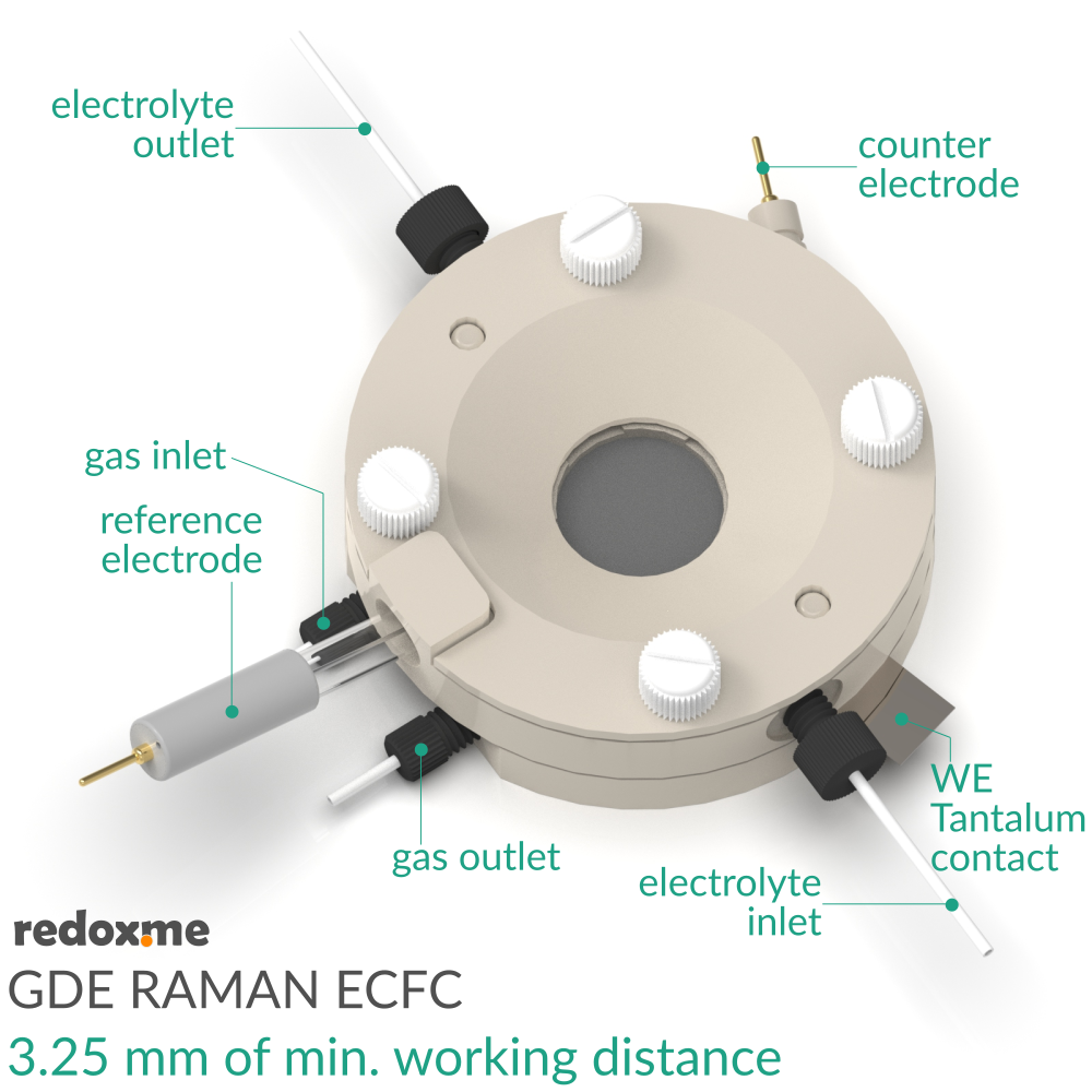 GDE Raman ECFC – Screw Mount Gas Diffusion Electrode Raman Electrochemical Flow Cell, 3.25 mm of min. working distance