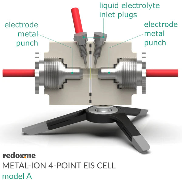 Metal-ion 4-point EIS, model A – Metal-ion 4-point Electrochemical Impedance Spectroscopy Cell, model A