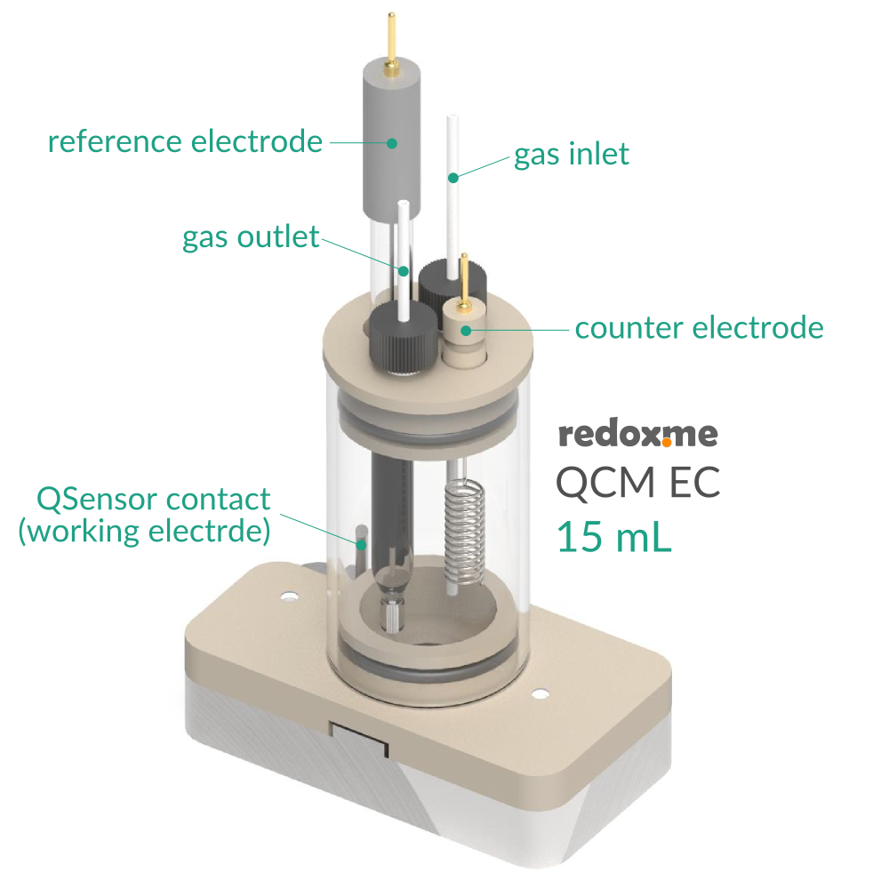 QCM EC BL 15 mL - Quartz Crystal Microbalance Electrochemical cell