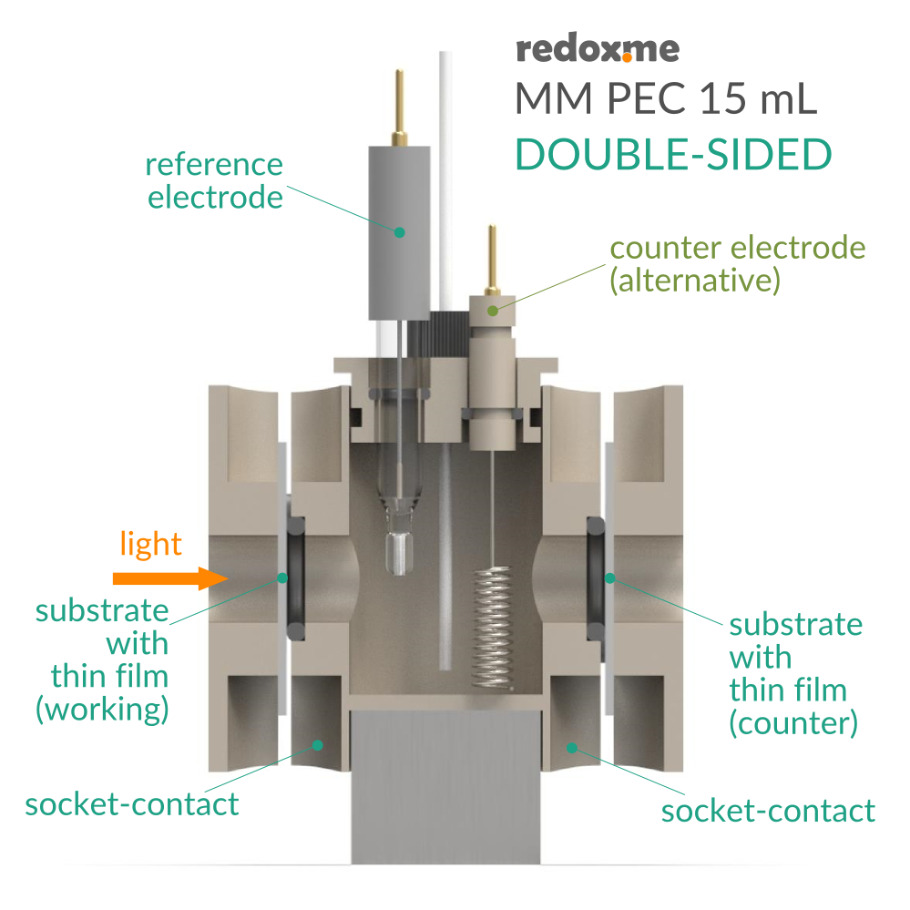 MM PEC 15 mL double-sided - Magnetic Mount Photo-electrochemical Cell