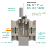 MM PEC 15 mL double-sided - Magnetic Mount Photo-electrochemical Cell