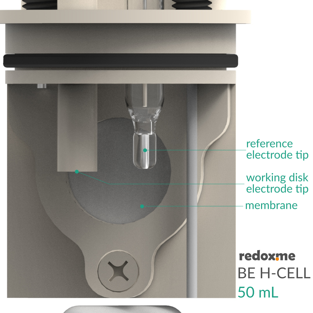 BE H-Cell 50 mL - Basic Electrochemical H-Cell 50 mL